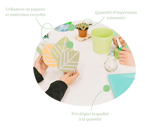 Equipe de travail recherchant des idées créatives et éthiques au sujet d'un projet